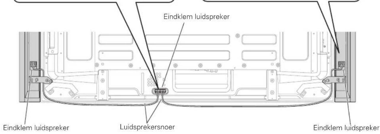 PIONEER PDPS61 - Sluit de luidsprekersnoeren aan op de luidspreker. - 2
