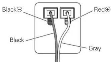 PIONEER PDPS61 - Connecting the speaker cables to the speaker. - 1