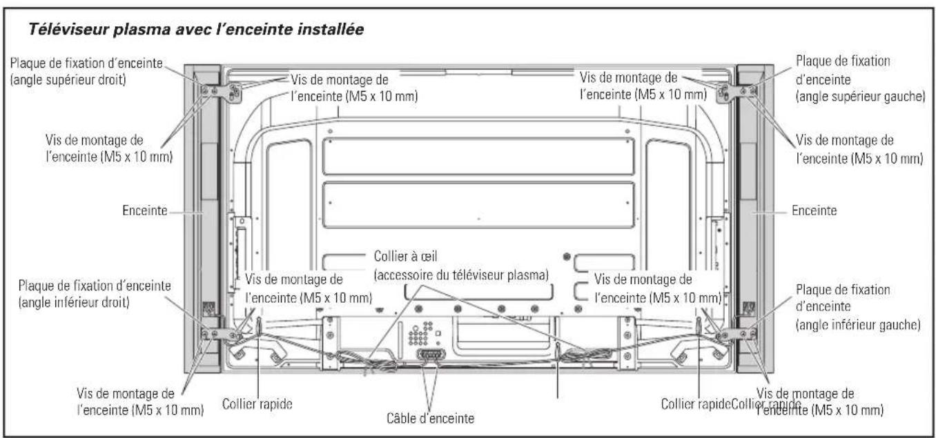 PIONEER PDPS61 - INSTALLATION SUR LE TELEVISEUR PLASMA - 1