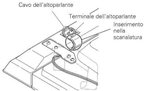 PIONEER PDPS61 - Fissaggio delle giunzioni di montaggio all'altoparlante. - 6