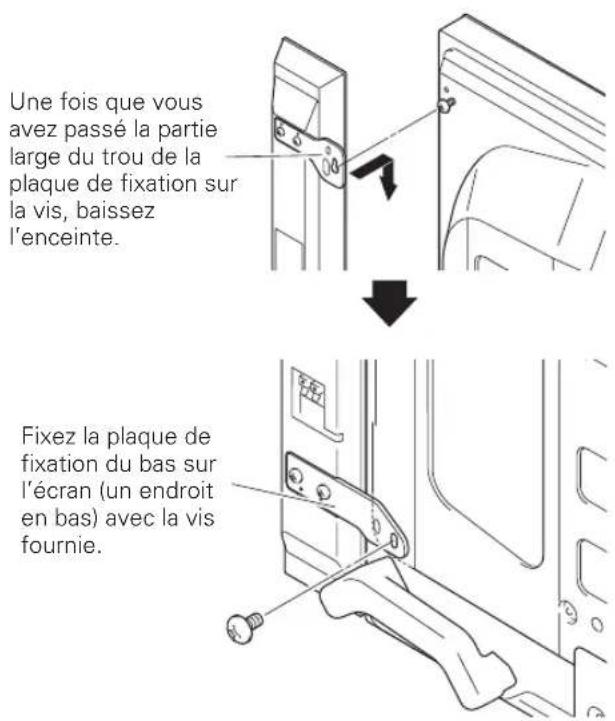 PIONEER PDPS61 - Placez la plaque de fixation d'enceinte sur la vis que vous venez de poser en passant la partie large par-dessus puis en faisant glisser la vis au bas de la fente. Vissez provisoirement la vis du bas. - 1