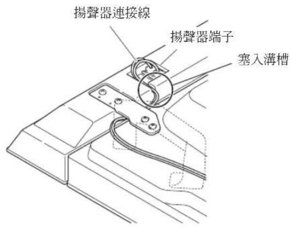 PIONEER PDPS61 - 1結合揚聲器與固定裝置。 - 5