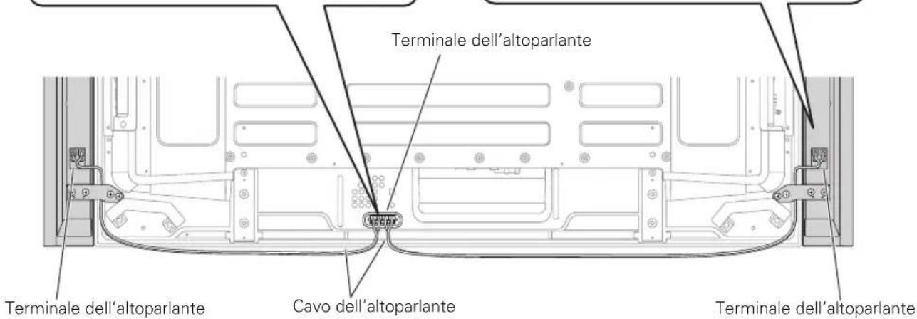 PIONEER PDPS61 - Collegamento dei cavi dell'altoparlante all'altoparlante. - 2