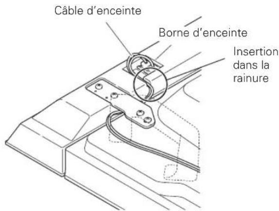 PIONEER PDPS61 - Placez la plaque de fixation d'enceinte sur la vis que vous venez de poser en passant la partie large par-dessus puis en faisant glisser la vis au bas de la fente. Vissez provisoirement la vis du bas. - 3