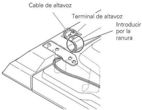 PIONEER PDPS61 - Cuelgue el accesorio de montaje del altavoz en el perno que ha atornillado en la parte superior. Paraarlo, deslice la parte más ancha por encima de el y después bajo el altavoz y encajelo en la ranura; atornille provisionalmente el perno inferior. - 3