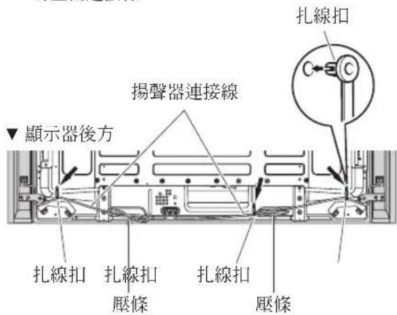 PIONEER PDPS61 - 備註： - 1