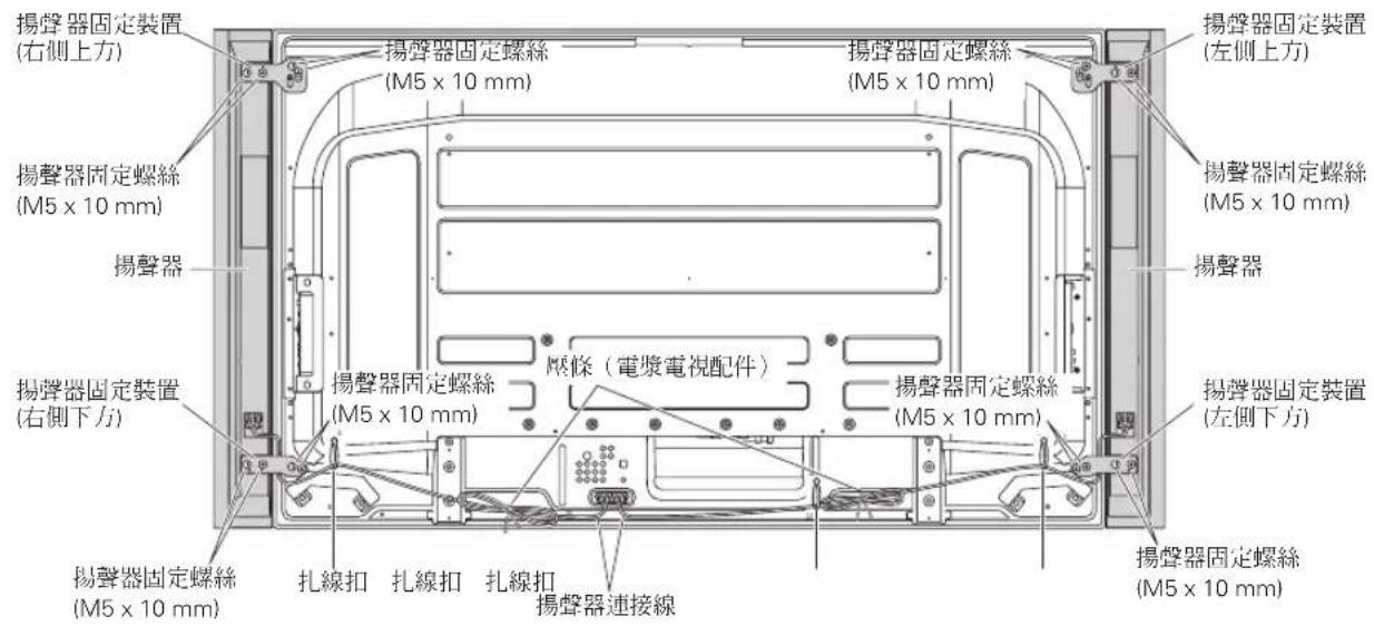 PIONEER PDPS61 - 電漿電視配備 - 1