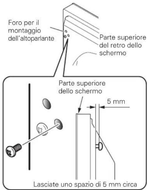 PIONEER PDPS61 - Fissaggio delle giunzioni di montaggio all'altoparlante. - 2