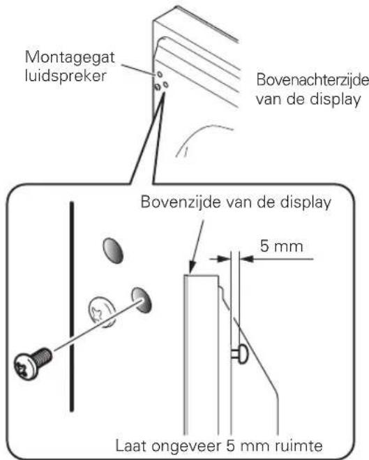 PIONEER PDPS61 - Draai een meegeleverde schroef in het montagegat van de luidspreker (de laagste van de twee) aan de bovenachterzijde van de display. - 1