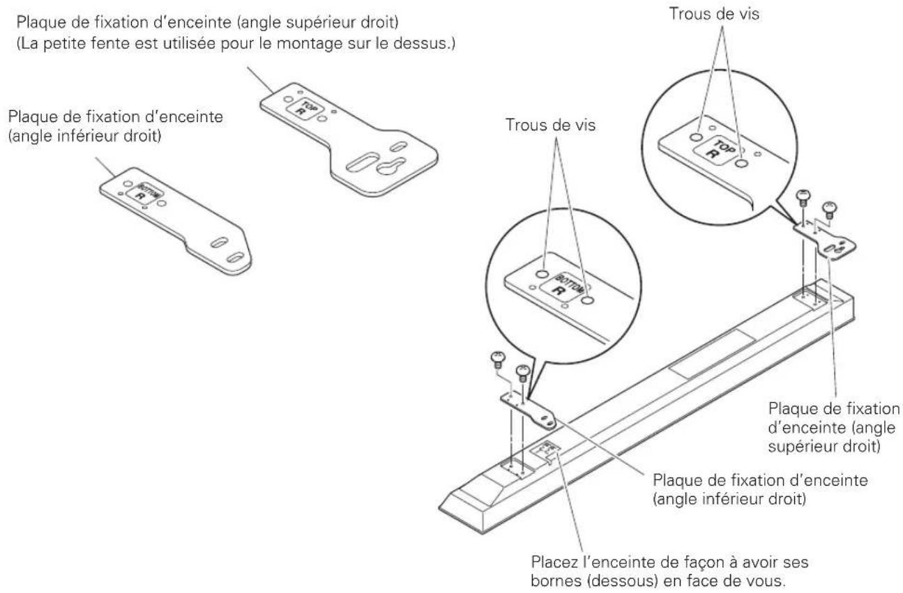 PIONEER PDPS61 - Poser les plaques de fixation sur les enceintes. - 1