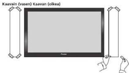 PIONEER SLX70LR - Kiinnita varusteisin kuulva asennuskaavain asennuspaikkaan. - 1