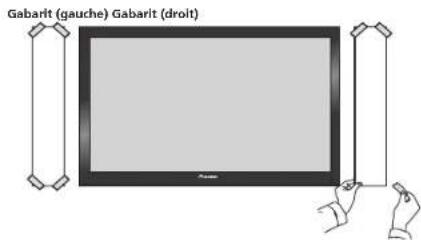 PIONEER SLX70LR - Collez le gabarit de montage au mur fourni sur la surface d'installation. - 1