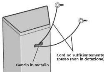 PIONEER SLX70LR - Fissare il diffusore alla parete con un cordino. - 1