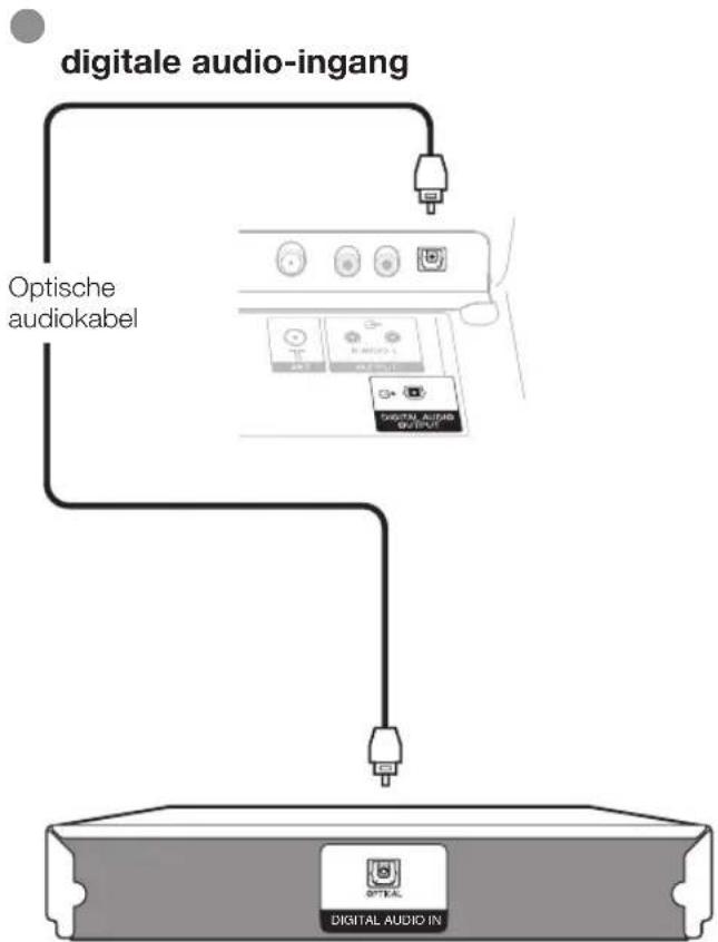 PIONEER KRL46V - Aansluiten van de luidsprekers/versterker - 1