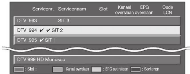 PIONEER KRL46V - Manuele instelling - 1