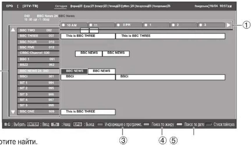 PIONEER KRL46V - OTo6pa3nTb/3aKpbItb 3kpaH EPG - 2