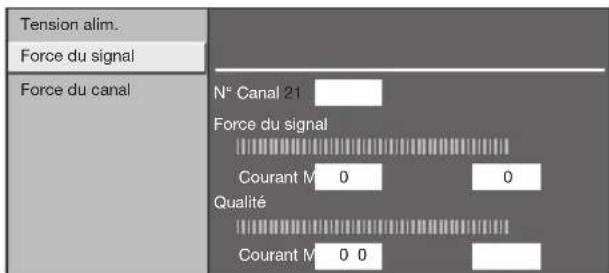 PIONEER KRL46V - Vérification de la force du signal et de la force du canal - 1
