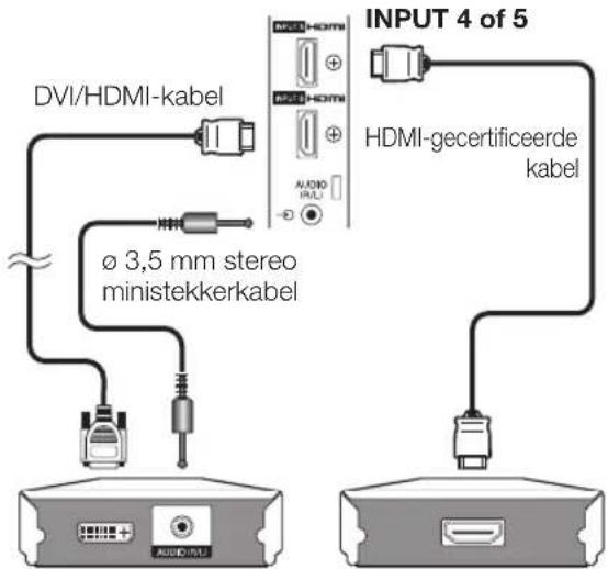 PIONEER KRL46V - Voorbeelden van apparaten die aangesloten können worden - 1
