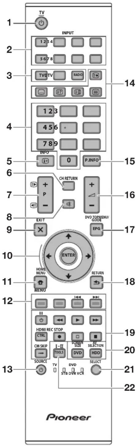 PIONEER KRL46V - ENTER - 1
