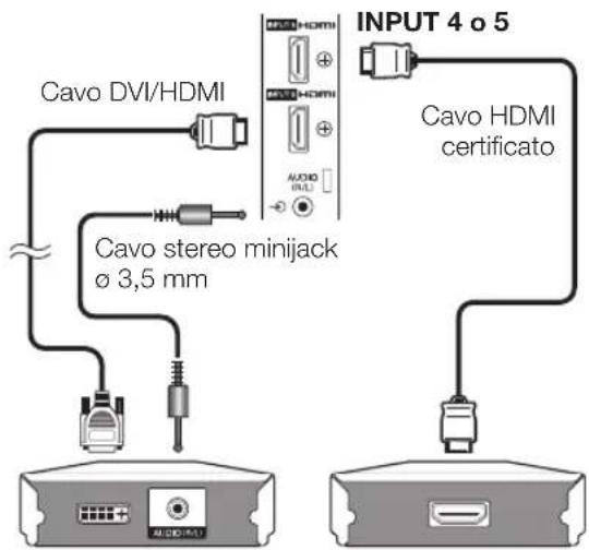 PIONEER KRL46V - Esempio di dispositivi collegabili - 1