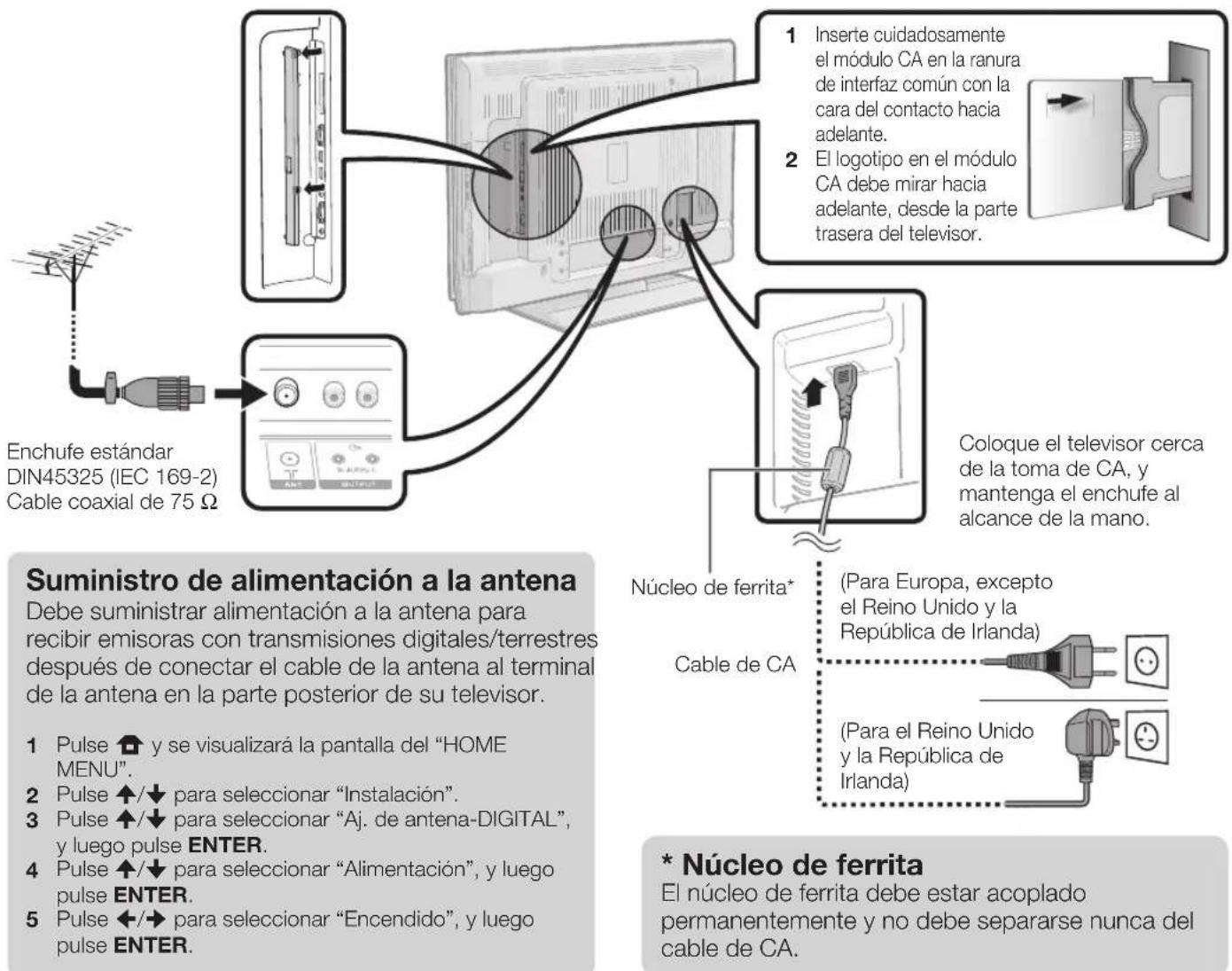PIONEER KRL46V - Conectar dispositivos externos - 3