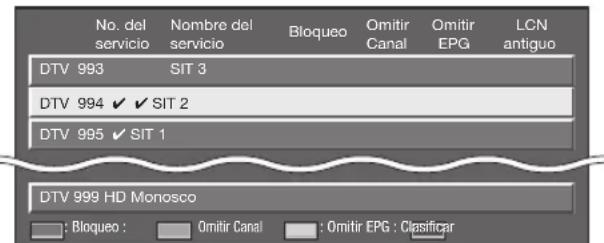PIONEER KRL46V - Ajuste manual - 1