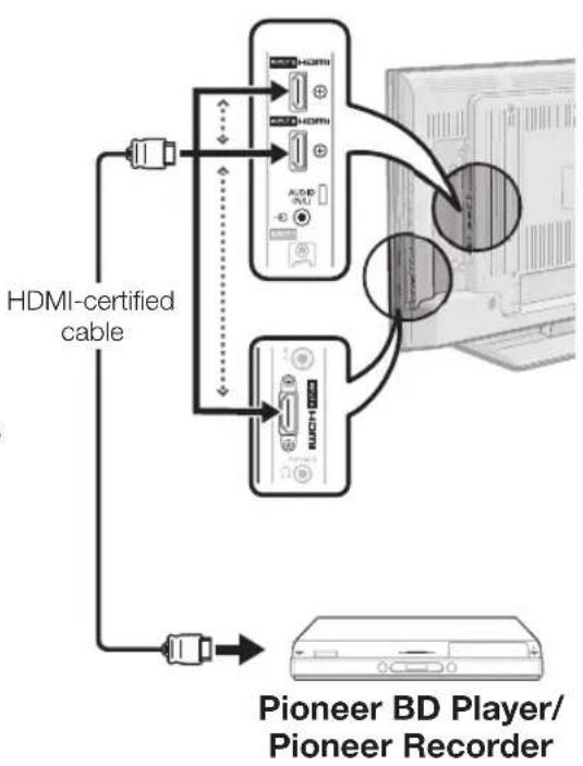 PIONEER KRL46V - NOTE - 2