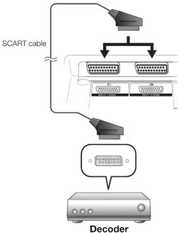 PIONEER KRL46V - Example of connectable devices - 1