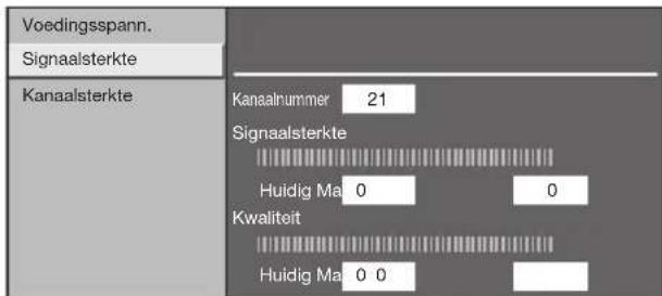 PIONEER KRL46V - Controleren van de signalsterkte en de kanaalsterkte - 1