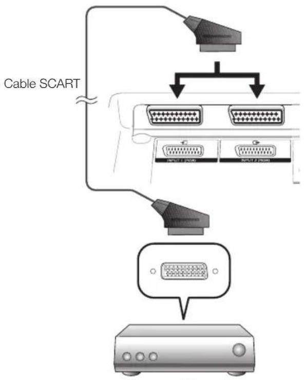 PIONEER KRL46V - Ejempio de dispositivos que pueda conectarse - 1
