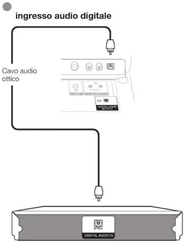 PIONEER KRL46V - Collegamento altoparlante/amplificatore - 1