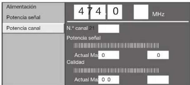 PIONEER KRL46V - Comprobación de la potencia de la seals y de la potencia del canal - 2