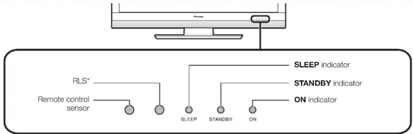 PIONEER KRL46V - NOTE - 1