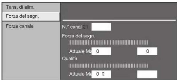PIONEER KRL46V - Controllo forza del segnale e forza del canale - 1