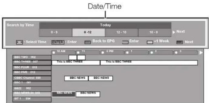 PIONEER KRL46V - Search for a programme by date/time - 1