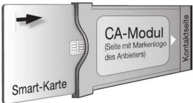PIONEER KRL46V - Einsetzen.der.Smart-Karte.in.das.CA-Modul - 1