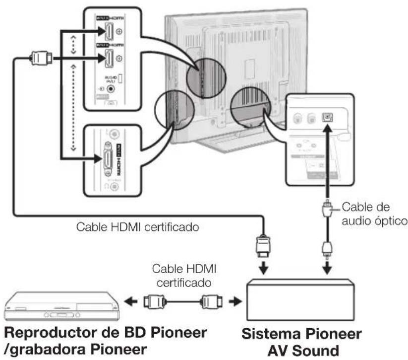 PIONEER KRL46V - NOTA - 1