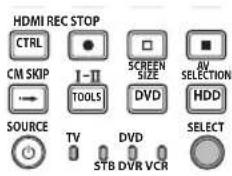 PIONEER KRL46V - YnpaBHeHne Dpyrnnu    yCTpOiCTBaMn C NOMoUbIO    PpIlaRaEMoro NylbTa    DnCTaHcNoHHOrO ynpaBHeHna - 1