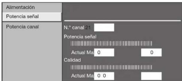 PIONEER KRL46V - Comprobación de la potencia de la seals y de la potencia del canal - 1