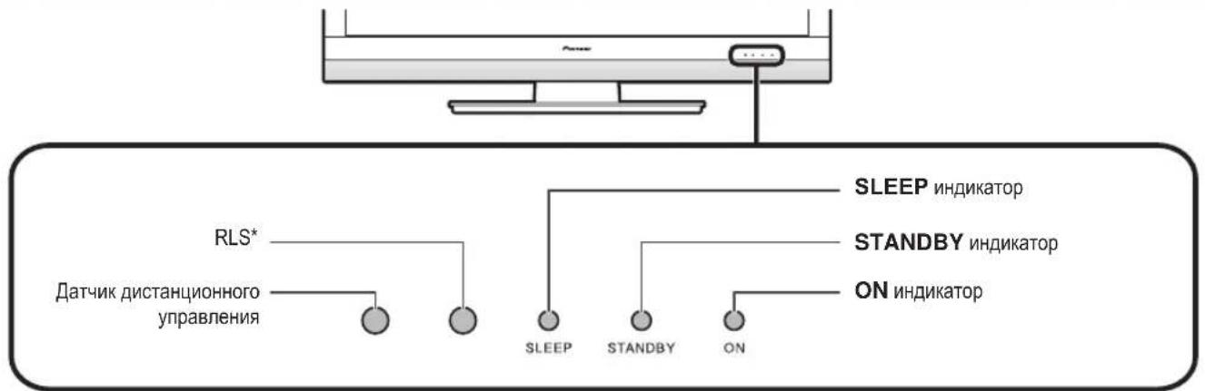 PIONEER KRL46V - Khonkn dny noJe3hbx onepaun - 1