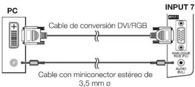 PIONEER KRL46V - Conexiónanalógica - 2
