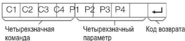 PIONEER KRL46V - ΦopMaT KOMaHdbI - 1