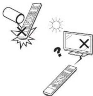 PIONEER KRL46V - Cautions regarding the remote control unit - 1