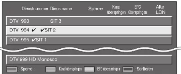 PIONEER KRL46V - Manuelle Einstellung - 1