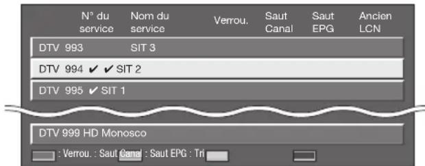 PIONEER KRL46V - Réglage manuel - 1