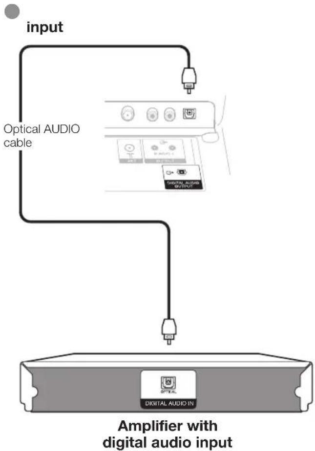 PIONEER KRL46V - Speaker/amplifier connection - 1