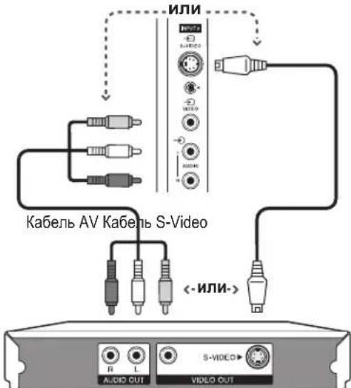 PIONEER KRL46V - PpimepbI NOdcoeHHreMbx yCTpoiCTB - 1