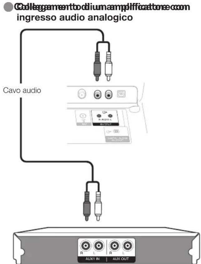PIONEER KRL46V - Collegamento altoparlante/amplificatore - 2