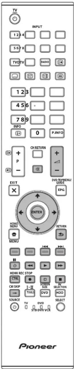 PIONEER KRL46V - ПРИМЕЧАНЕ - 1