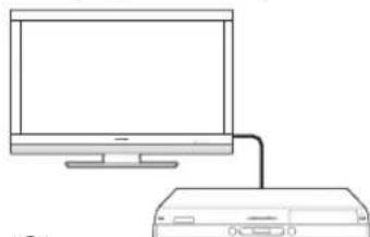 PIONEER KRL46V - Collegare i dispositivi esterni - 1